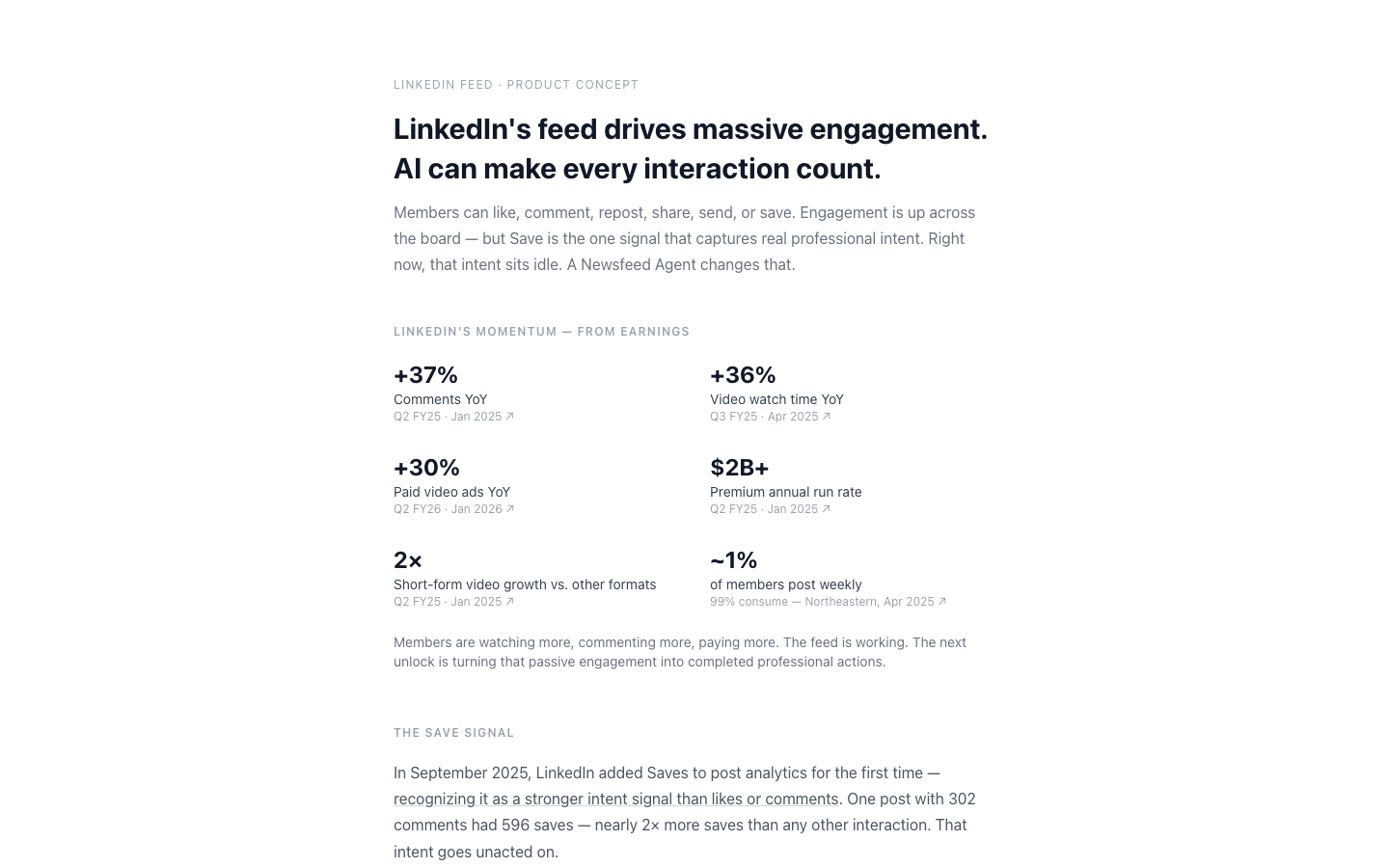 The thesis: LinkedIn's feed drives massive engagement — AI can make every interaction count. Earnings data from Q2/Q3 FY25.