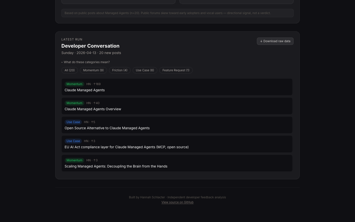 Every post links to its source forum.