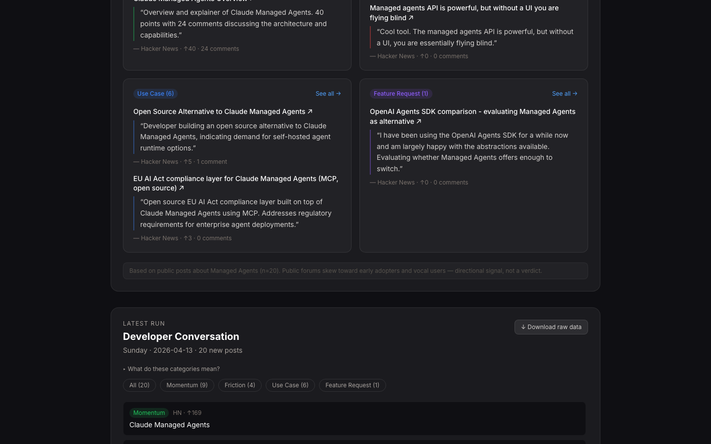 Category breakdowns — Momentum, Friction, Use Case, Feature Request.