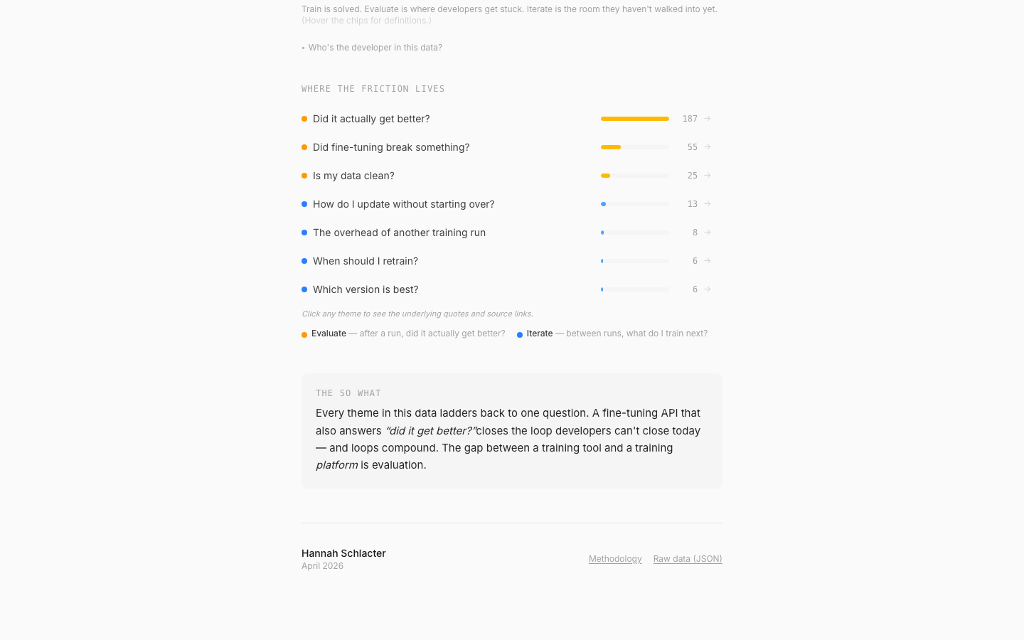 The so-what: the gap between a training tool and a training platform is evaluation.