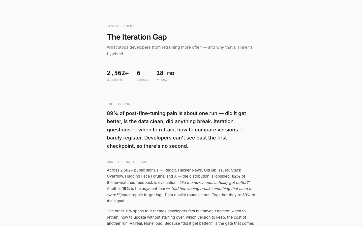 The finding: 77% of post-fine-tuning pain is about one run — evaluation, data quality, catastrophic forgetting.
