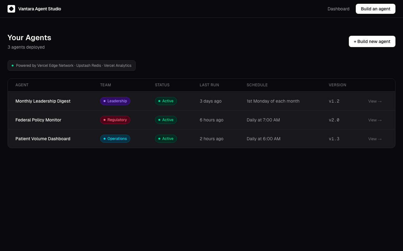 Dashboard: 3 agents deployed, version history, schedule, and status