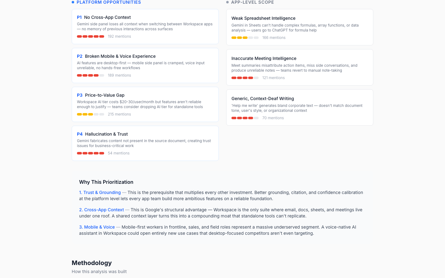 Raw feedback viewer: every stat drills into the source posts.